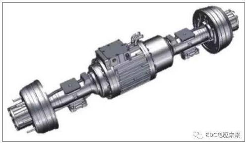 新能源商用車驅(qū)動方案及電驅(qū)動橋的應用