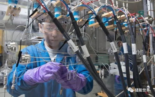 綠色能源新突破 IBM無鈷鋰電池與高效汽輪機共塑可持續未來